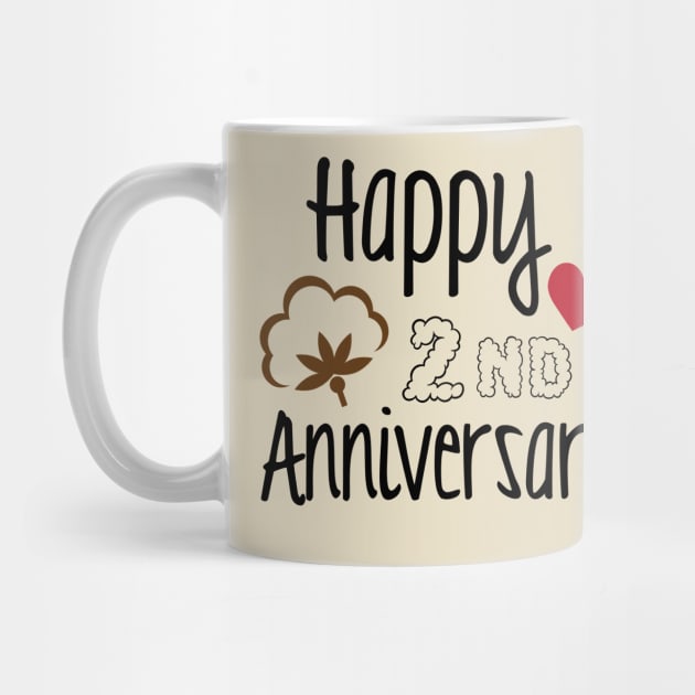 Happy 2nd Anniversary by justSVGs